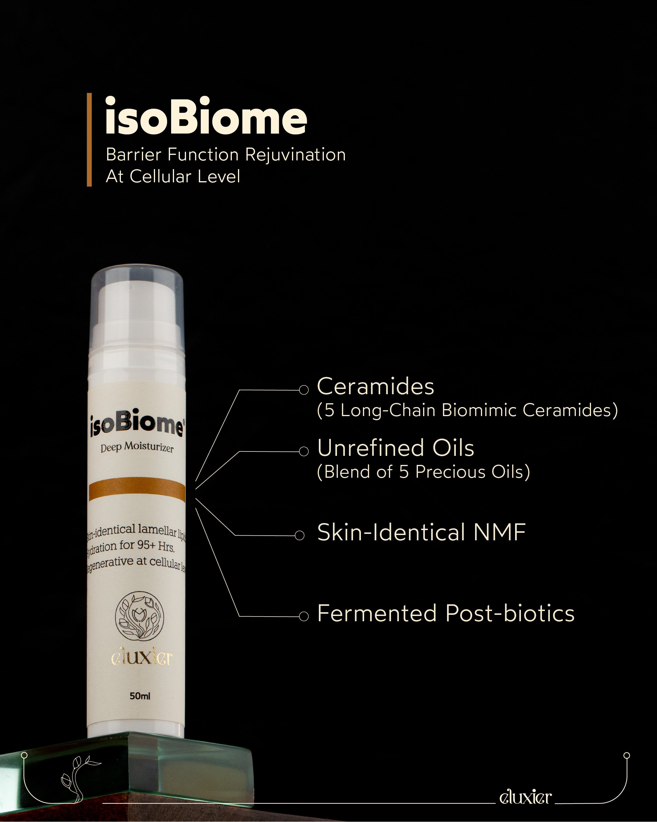 isoBIOME